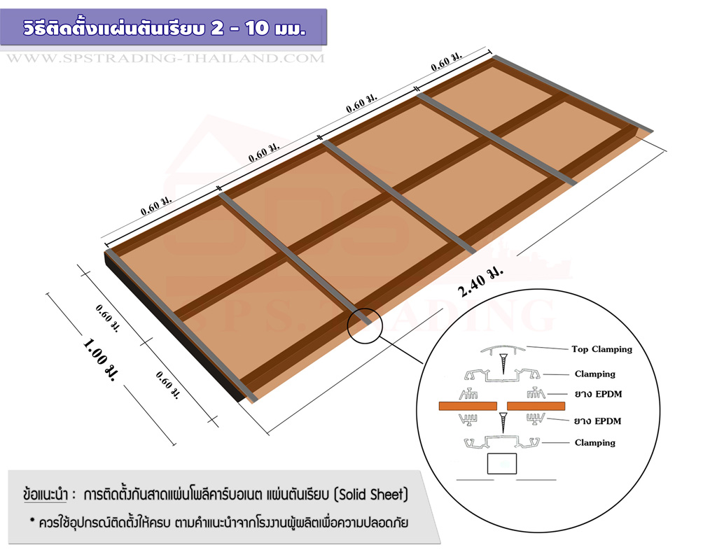 วิธีติดตั้งแผ่นโพลีคาร์บอเนต