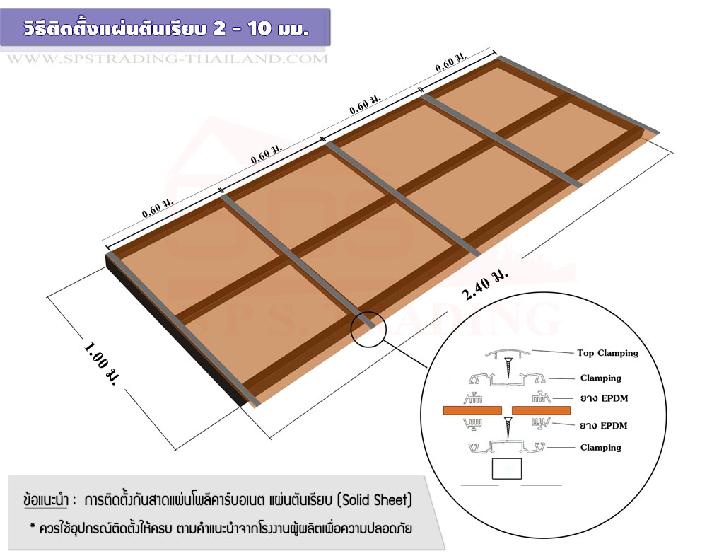 วิธีติดตั้งแผ่นตันโพลีคาร์บอเนต