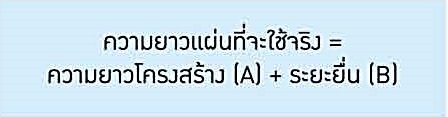 ติดตั้งกันสาดดีไลท์ D-Lite-01