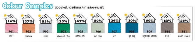 หลังคาดีไลท์ ตัวอย่างสี กันสาดดีไลท์ D-Lite